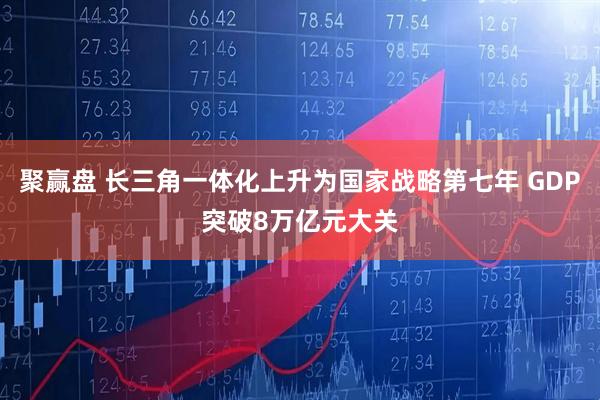 聚赢盘 长三角一体化上升为国家战略第七年 GDP突破8万亿元大关